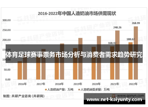 体育足球赛事票务市场分析与消费者需求趋势研究