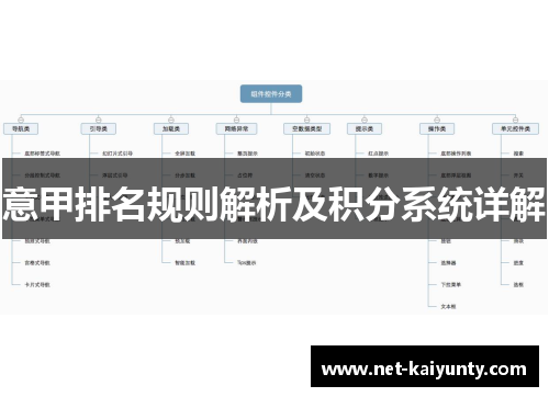 意甲排名规则解析及积分系统详解