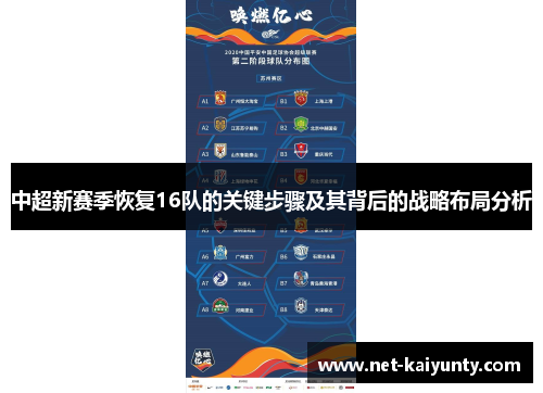中超新赛季恢复16队的关键步骤及其背后的战略布局分析