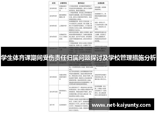 学生体育课期间受伤责任归属问题探讨及学校管理措施分析