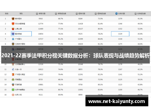2021-22赛季法甲积分榜关键数据分析：球队表现与战绩趋势解析