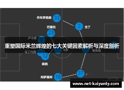 重塑国际米兰辉煌的七大关键因素解析与深度剖析