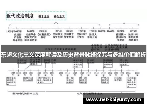 东超文化意义深度解读及历史背景脉络探究与多维价值解析 东超文化意义深度解读及历史背景脉络探究与多维价值解析
