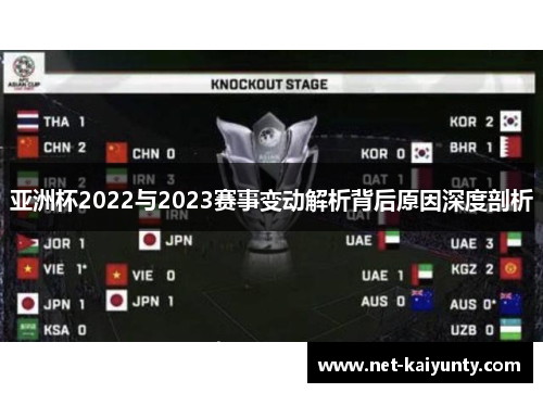 亚洲杯2022与2023赛事变动解析背后原因深度剖析 亚洲杯2022与2023赛事变动解析背后原因深度剖析