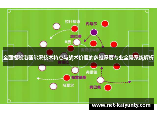 全面揭秘洛塞尔索技术特点与战术价值的多维深度专业全景系统解析 全面揭秘洛塞尔索技术特点与战术价值的多维深度专业全景系统解析
