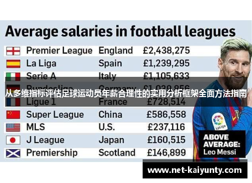 从多维指标评估足球运动员年薪合理性的实用分析框架全面方法指南 从多维指标评估足球运动员年薪合理性的实用分析框架全面方法指南